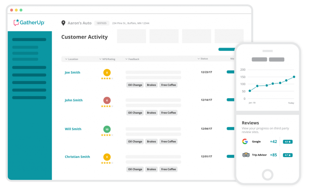 Dashboard mobile